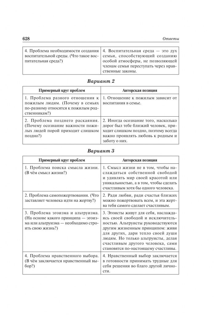 Русский язык. Подготовка к ЕГЭ-2021. 25 вариантов_ТЕКСТ_на печать_628.jpg